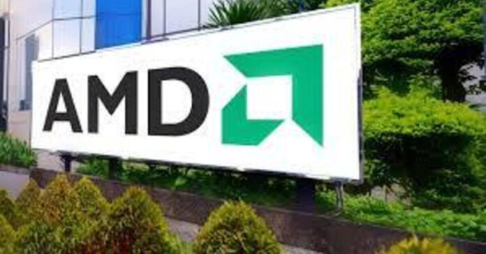 AMD Share Price