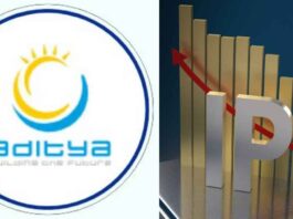 Aditya Infotech IPO Launch: Price Range, Lot Size & Listing Date