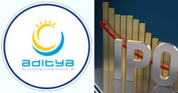 Aditya Infotech IPO Launch: Price Range, Lot Size & Listing Date