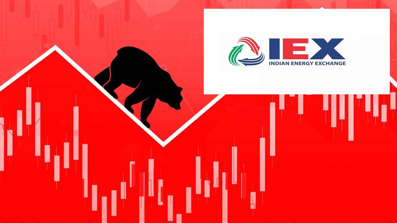iex share price