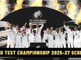 World Test Championship WTC 2025