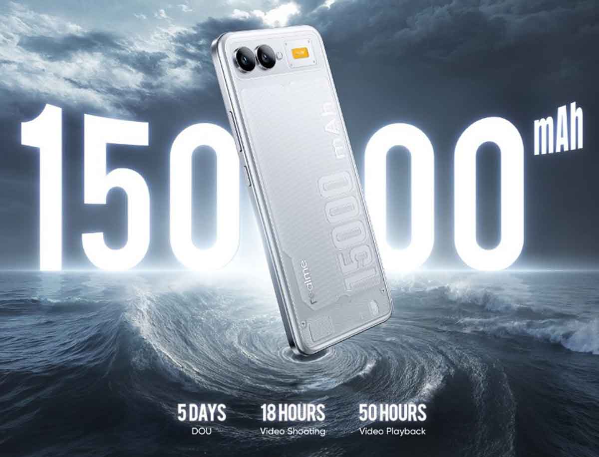 Why Realme’s 15,000 mAh Battery Phone Could Be a Game-changer for Affordable Features
