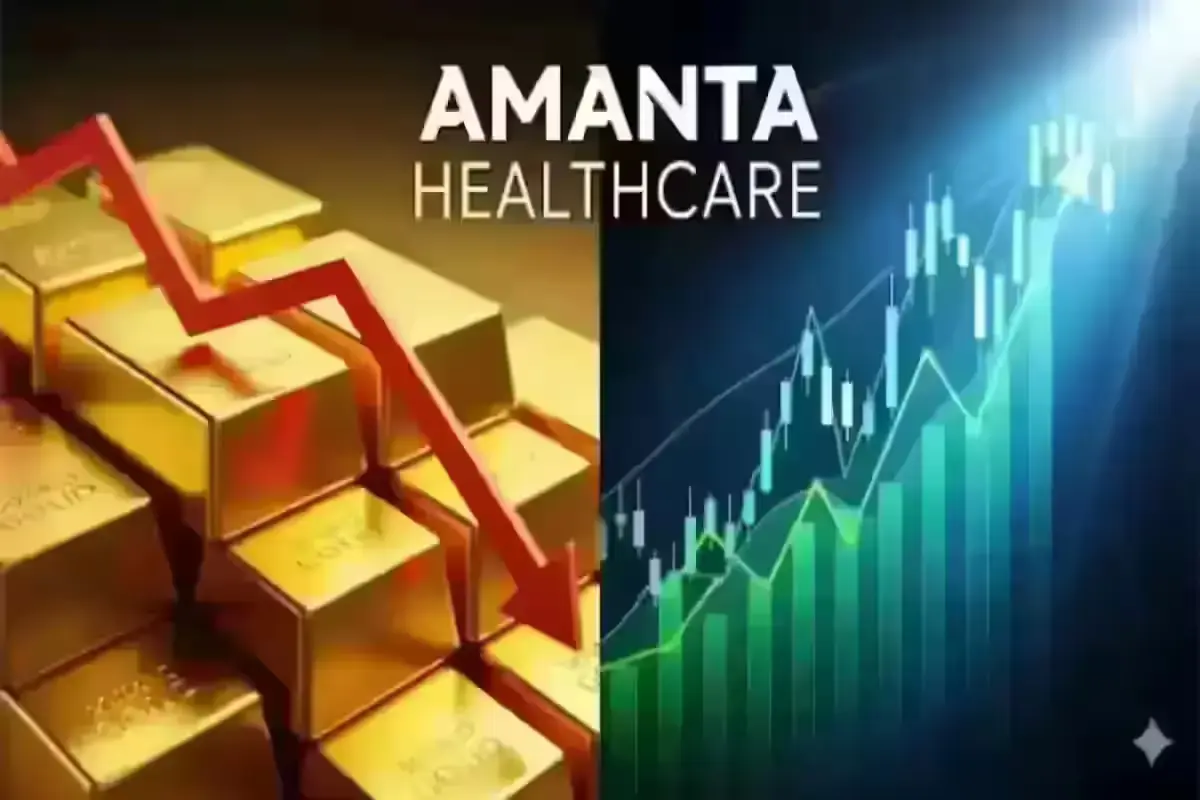 Amanta Healthcare Gold-Prices vs Stock Market