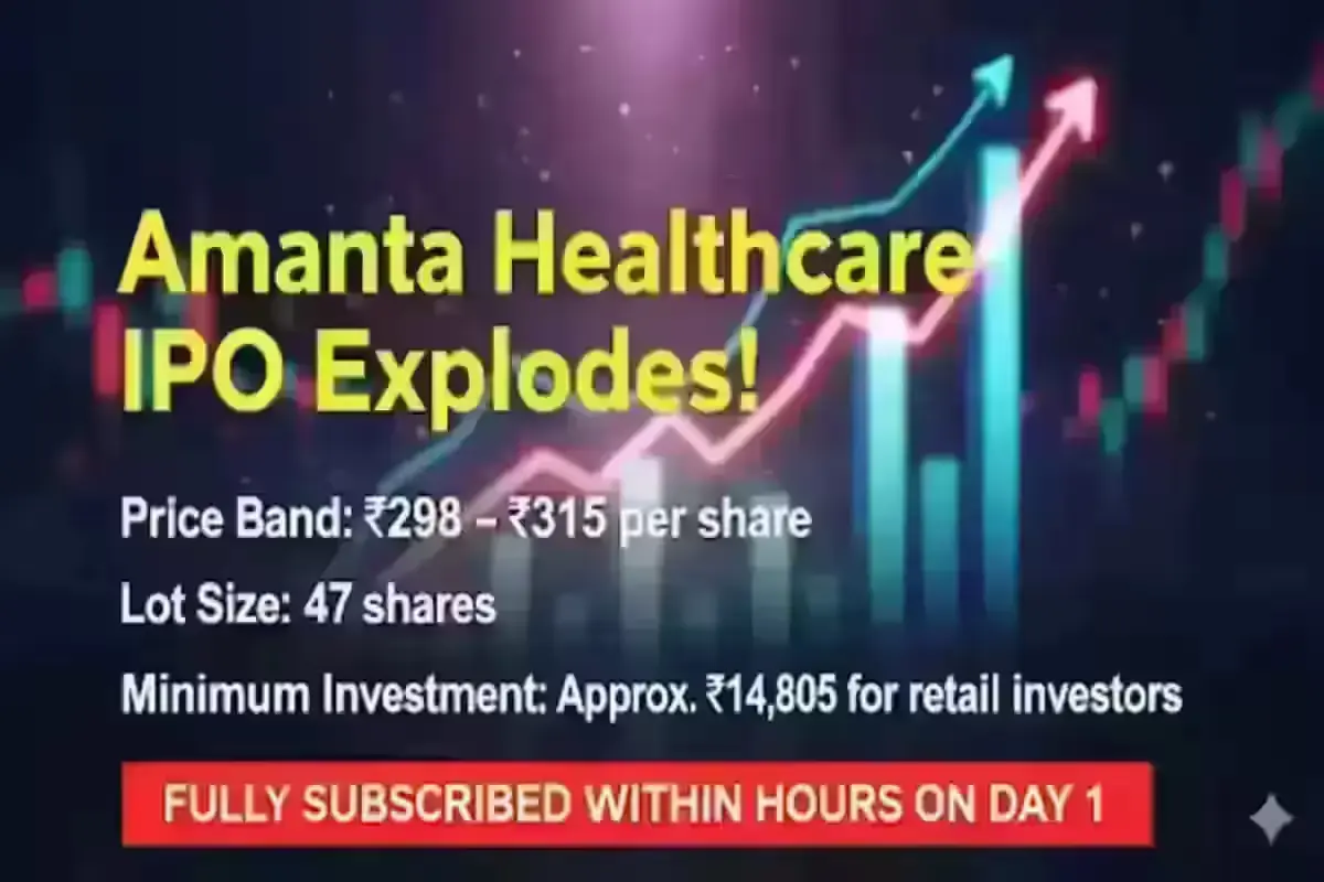 Amanta Healthcare IPO Explodes