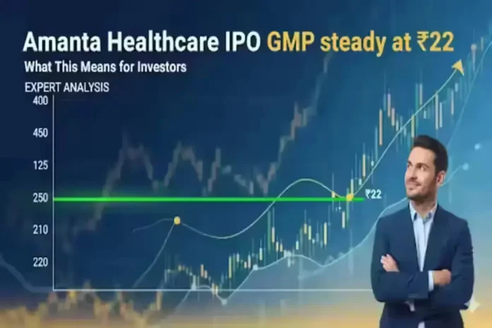 Amanta Healthcare IPO GMP Steady