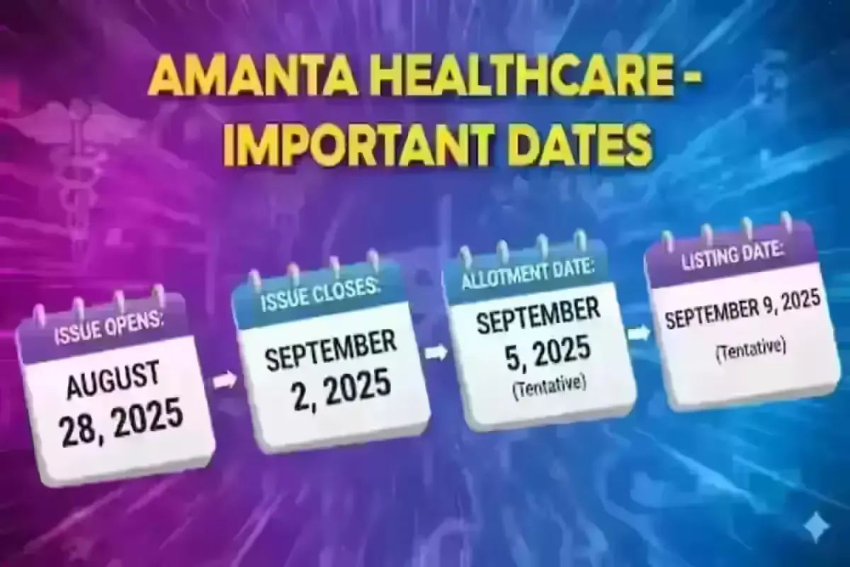 Amanta Healthcare IPO Important