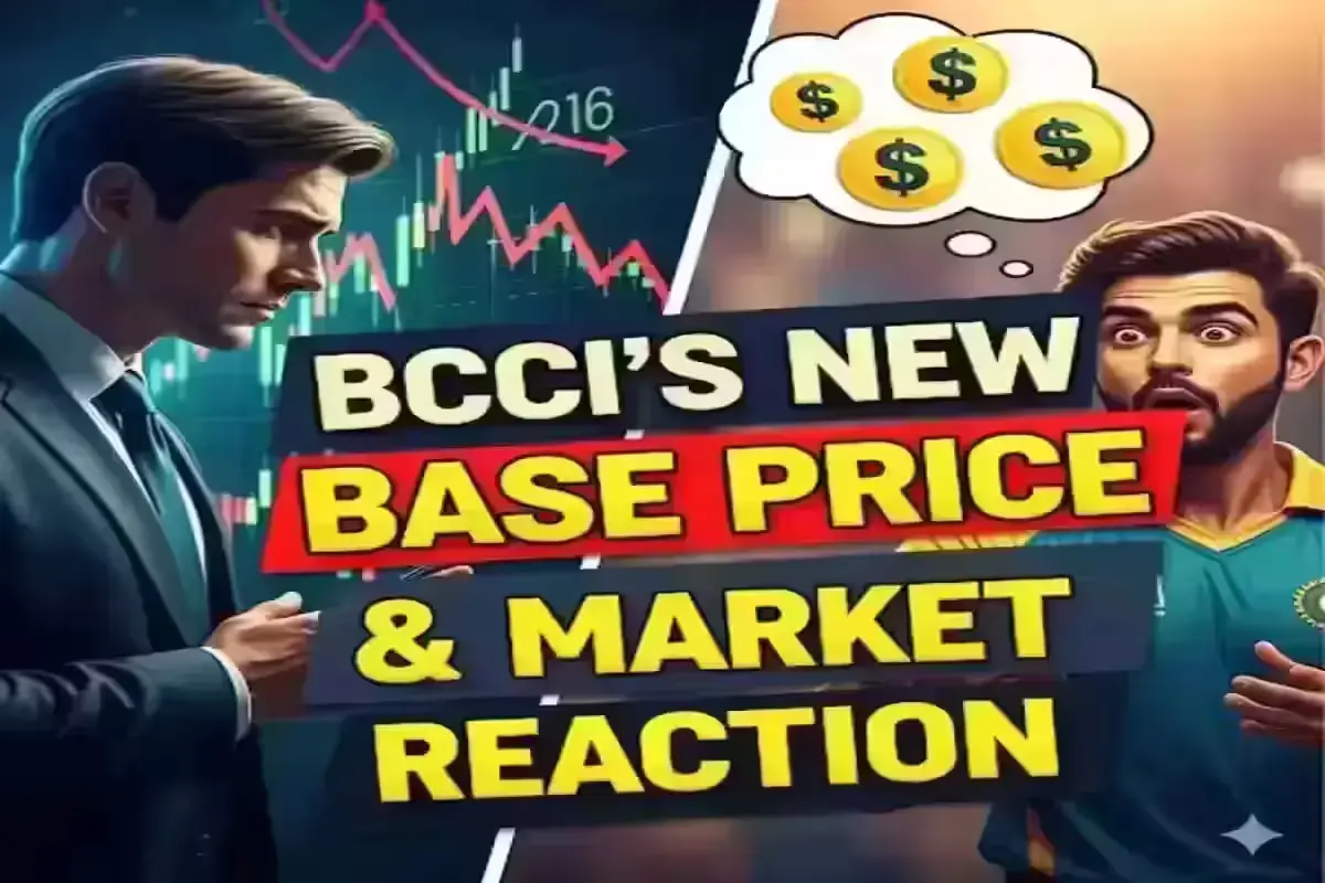 BCCI's New Base Price Market Reaction
