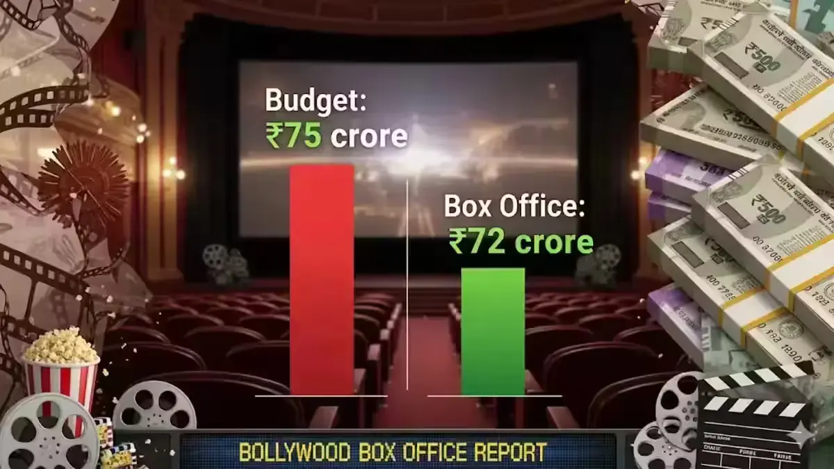 Bads of Bollywood Budget and Box Office Performance