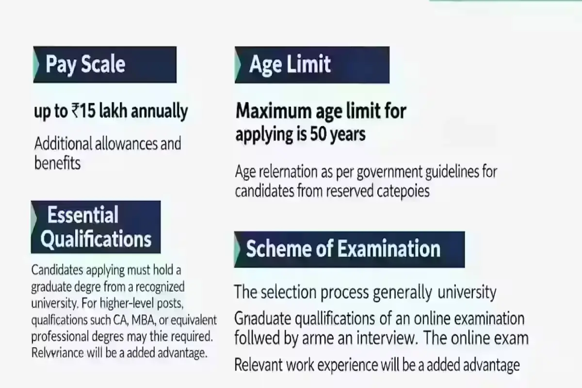 Bank of Maharashtra 2025 Hiring Drive   