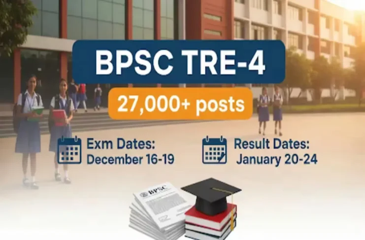 Bihar STET 2025 Registration and Important Dates