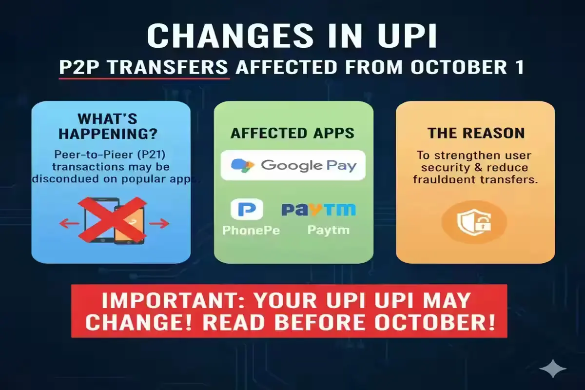 Changes in UPI