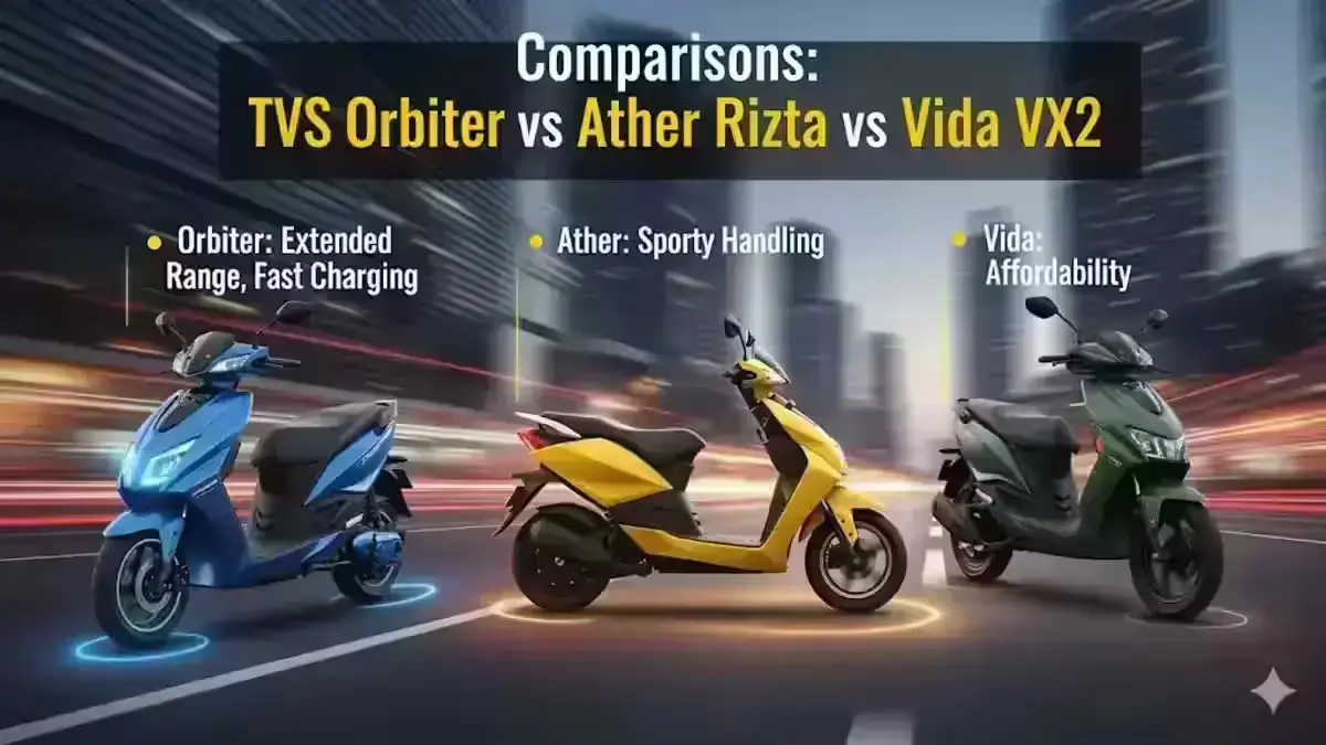 Comparison for the Three Scooter