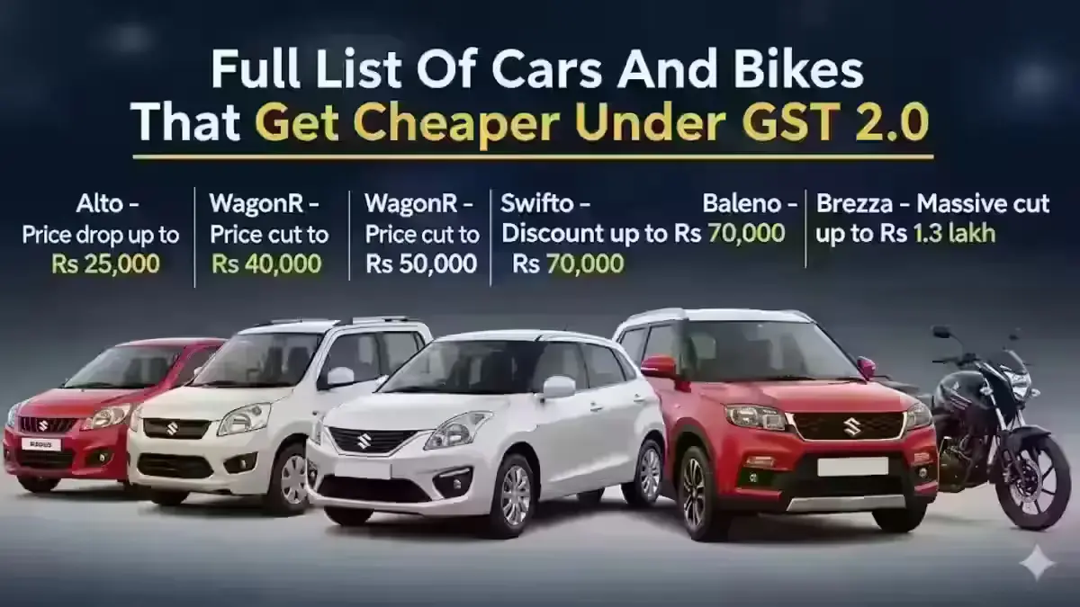 Full List of Cars and Bikes Price Drops under GST 2.0