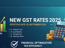 New GST Rates 2025 - Effective Date, Slabs and Product List