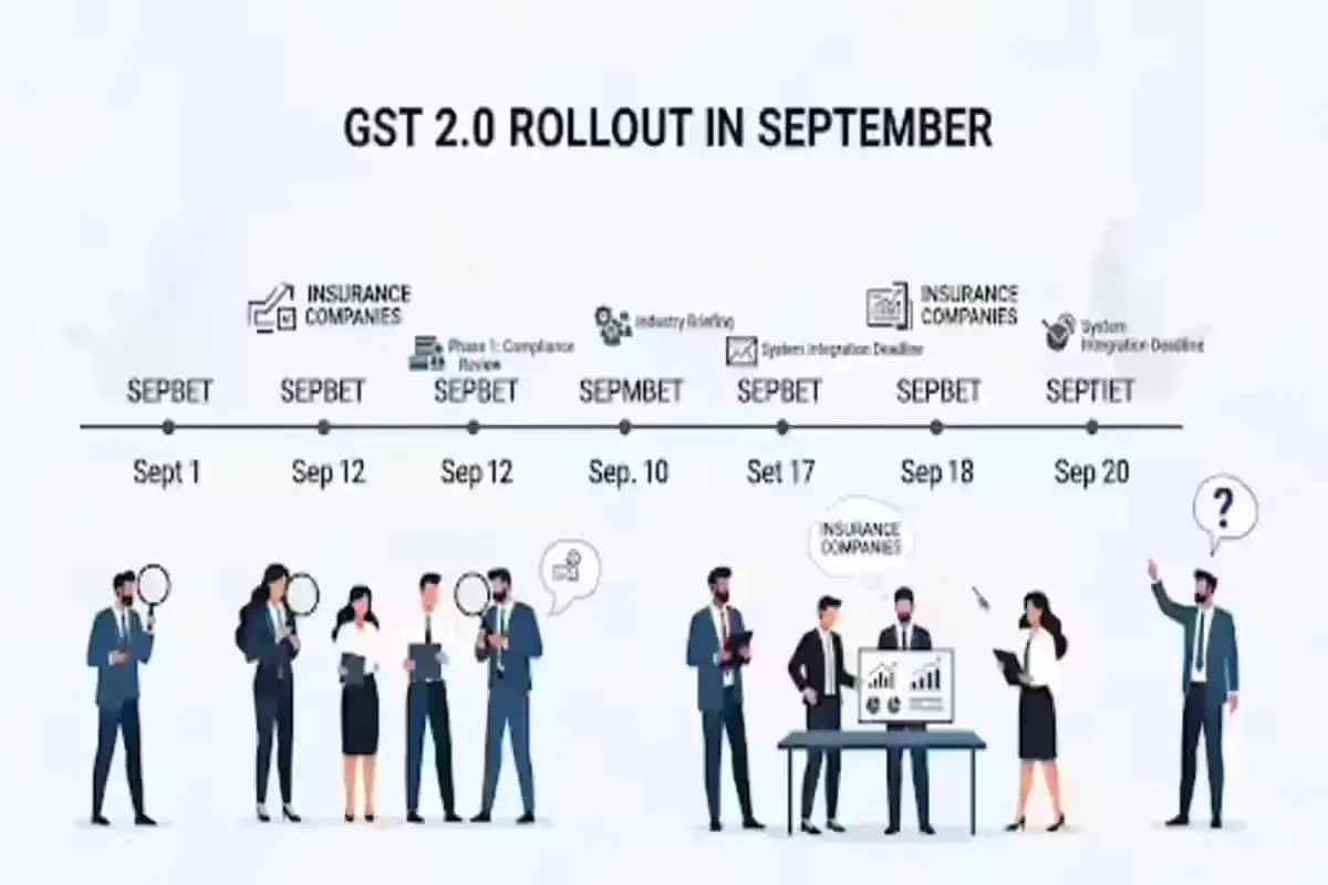 GST 2.0 Rollout