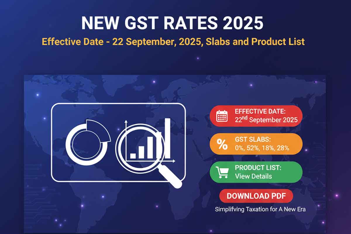 New GST Rates 2025 - Effective Date, Slabs and Product List