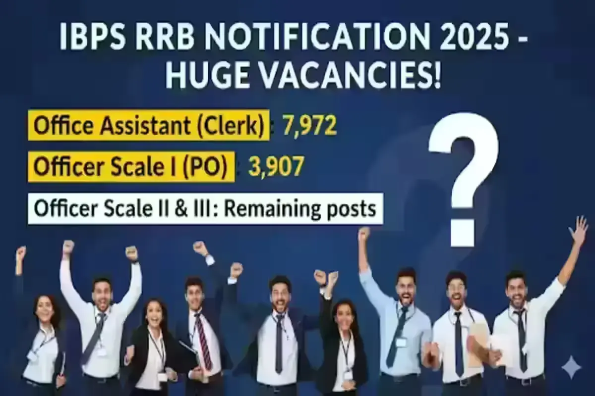 IBPS RRB Notification 2025
