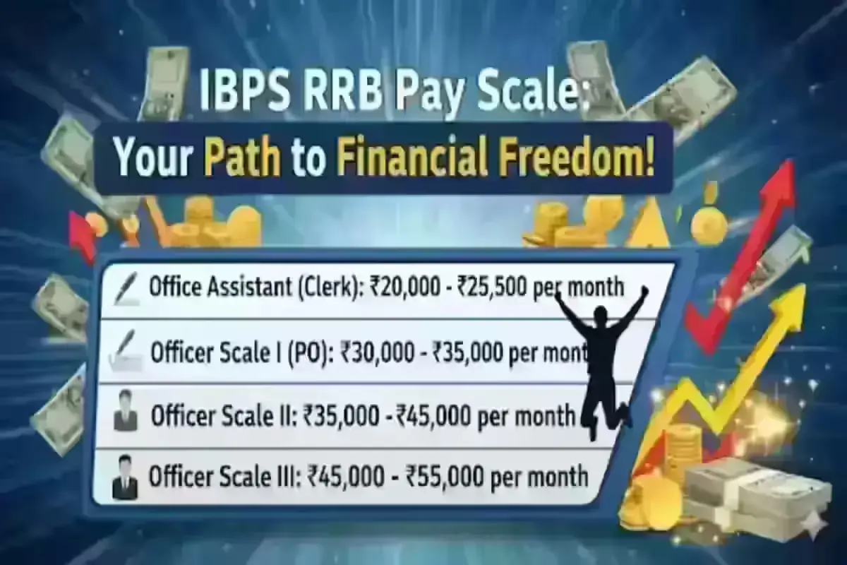 IBPS RRB Pay Scale