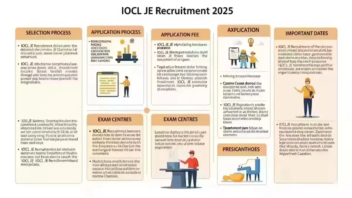 IOCL JE Recruitment 2025 Guide