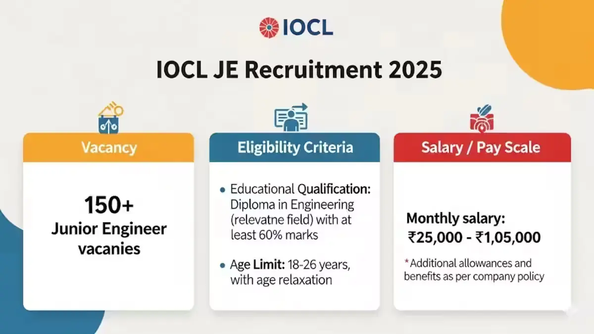 IOCL JE Recruitment 2025 Vacancy Details