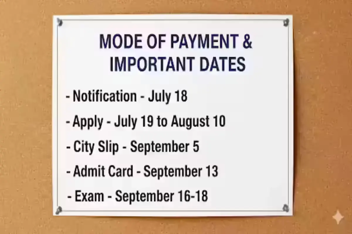 Important Dates for IB ACIO Exam Date