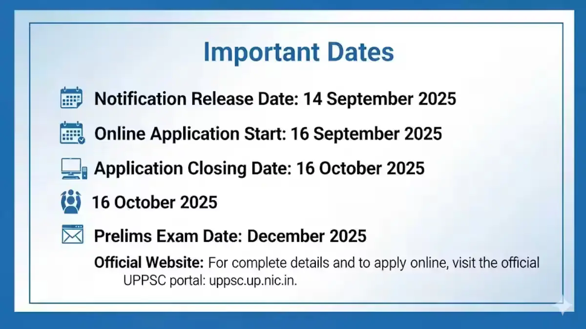 Important Dates for UPSSC APO & GIC