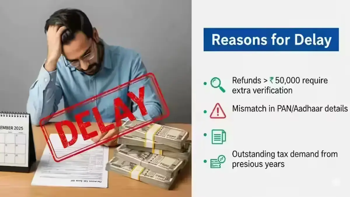 Income tax refund delays - How long will it take to reach you?