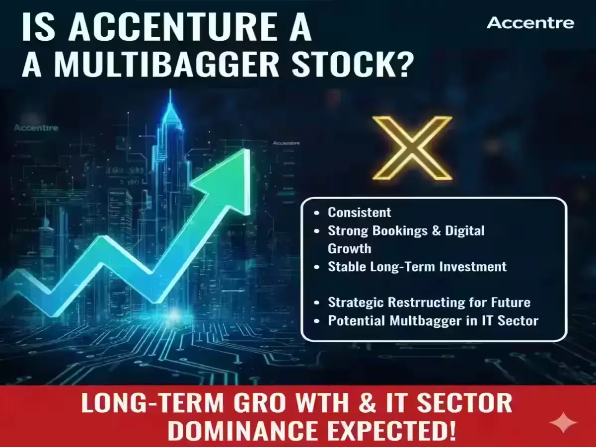 Is Accenture a Multibagger Stock?