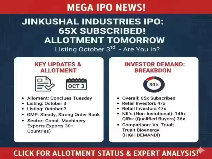 Jinkushal Industries IPO