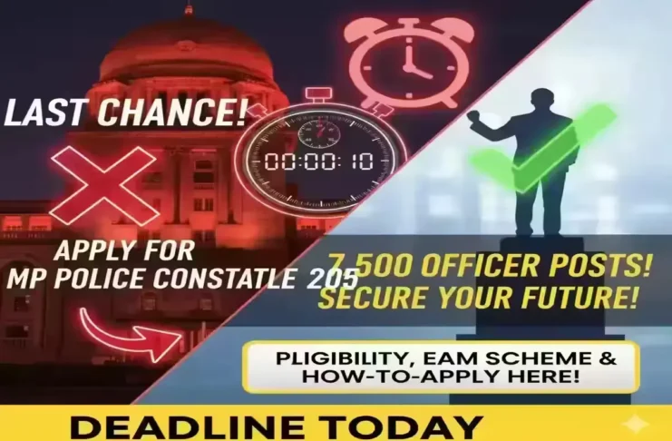 MP Police Constable 2025