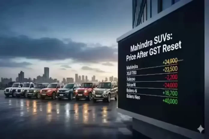 Mahindra SUVs Price After GST Reset