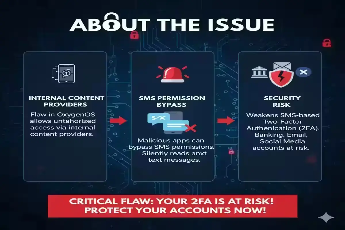 OnePlus SMS & MMS vulnerability
