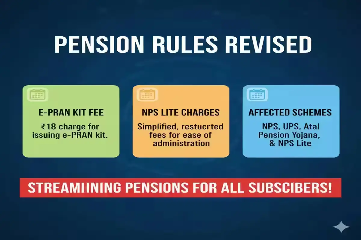 Pension rules revised