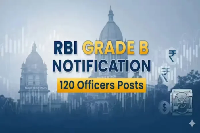 RBI Grade B Notification for 120 Officers Posts