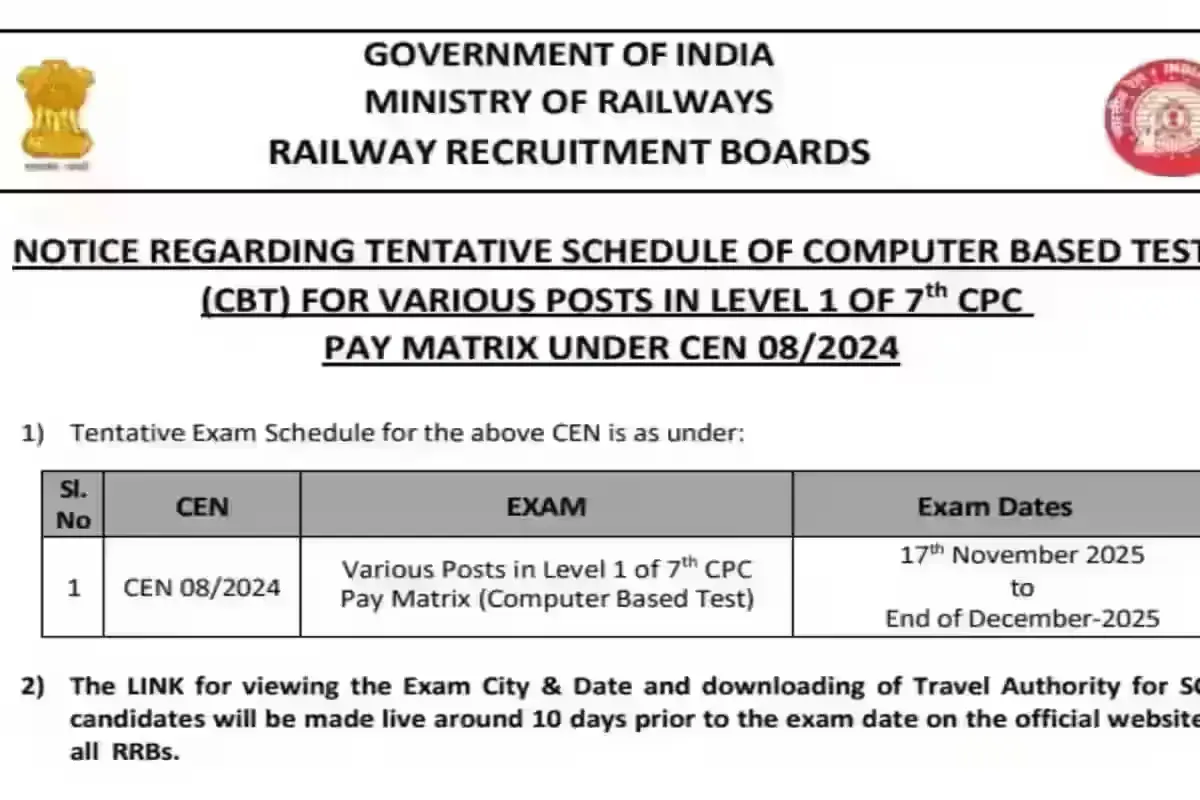 RRB Group D Exam Dates