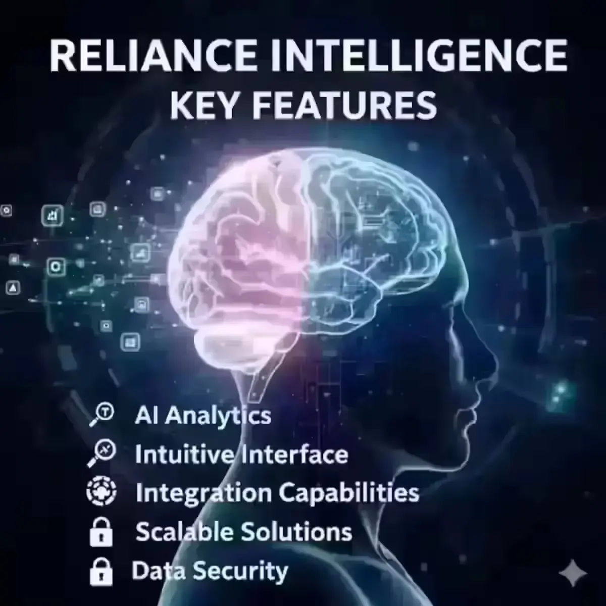 Reliance Intelligence Key Features
