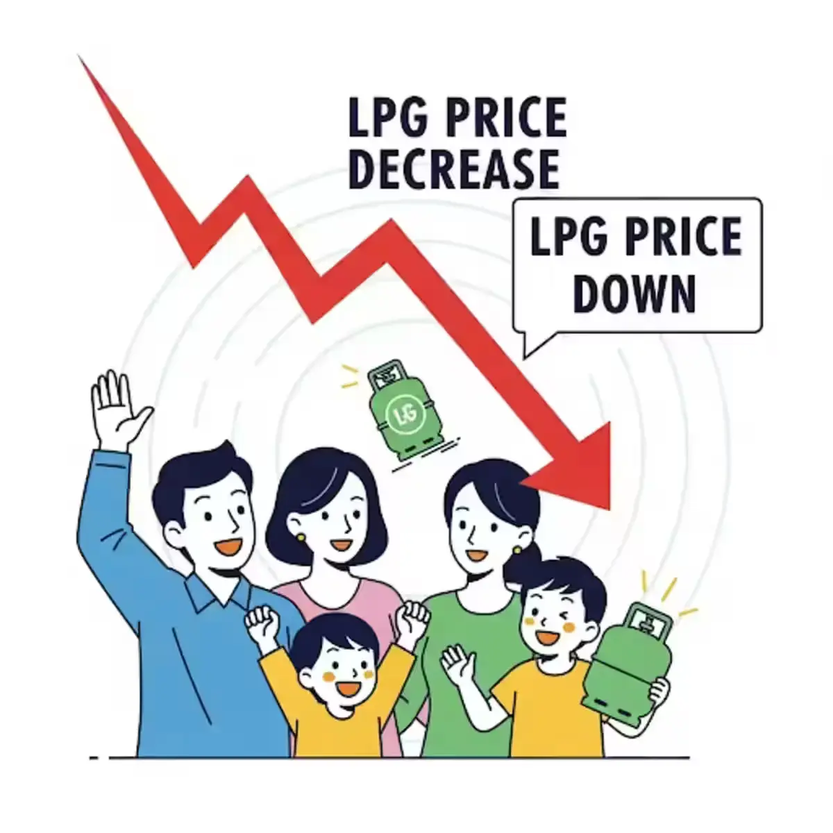 Relief for Households LPG Price Slashed