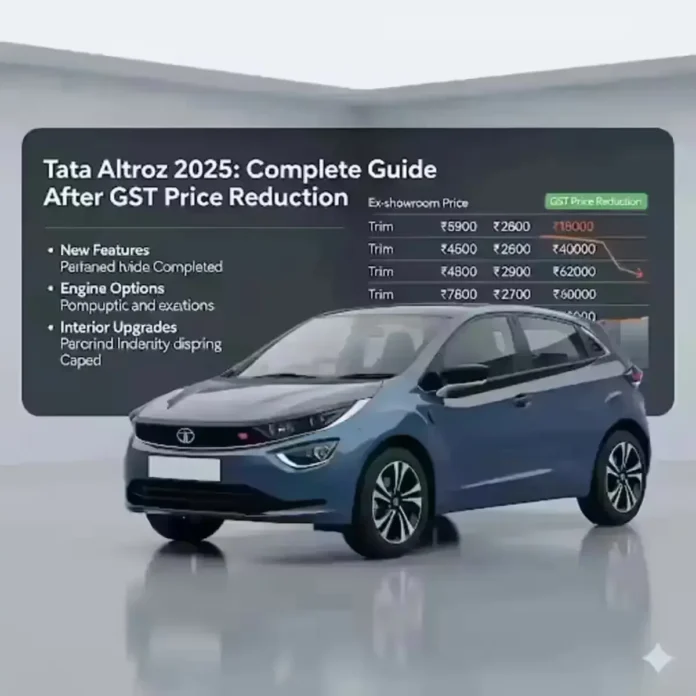 Tata Altroz 2025 After GST Price Reduction