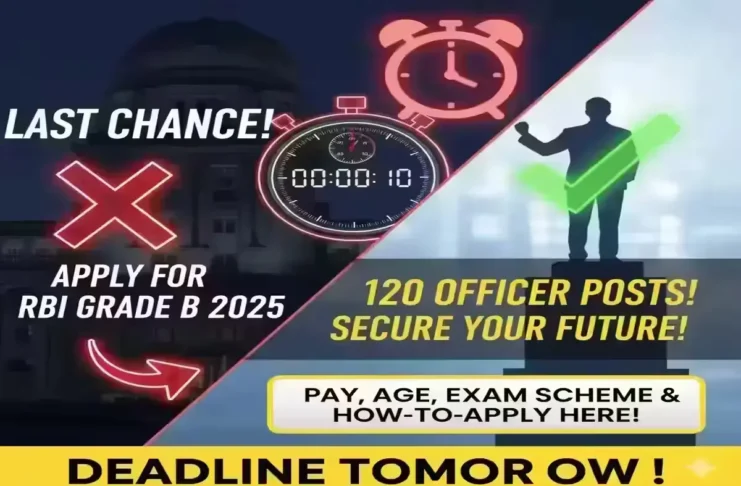Tomorrow is the last date to apply for RBI Grade B 2025
