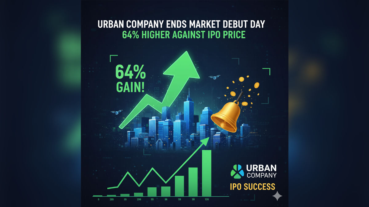 Urban Company Listing Date and Share Price Movement on NSE