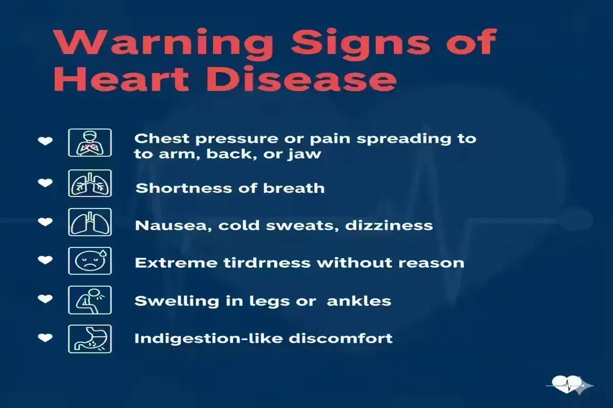 Warning Signs of Heart Disease