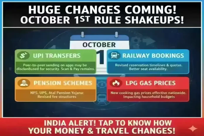 What changes from October 1 - Rules for UPI, pensions, railway bookings, and LPG prices
