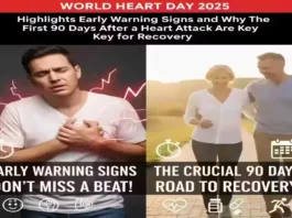 World Heart Day 2025 Highlights