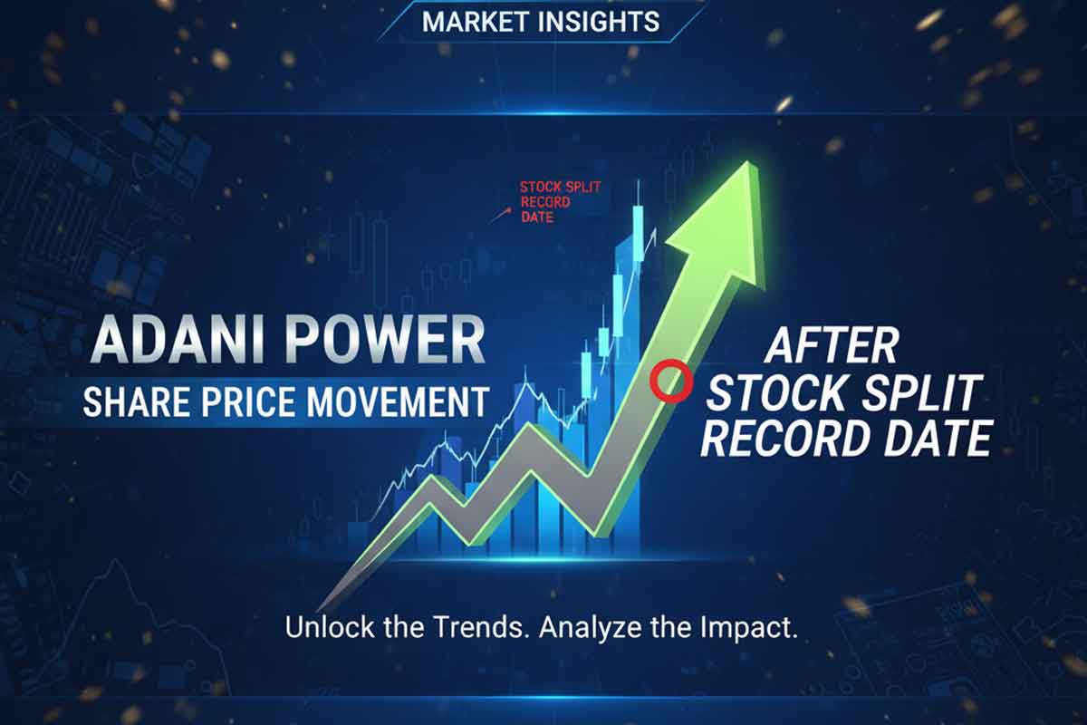 Adani Power Share Price Movement After Stock Split Record Date