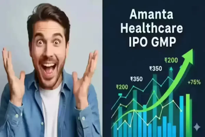 Amanta Healthcare IPO GMP