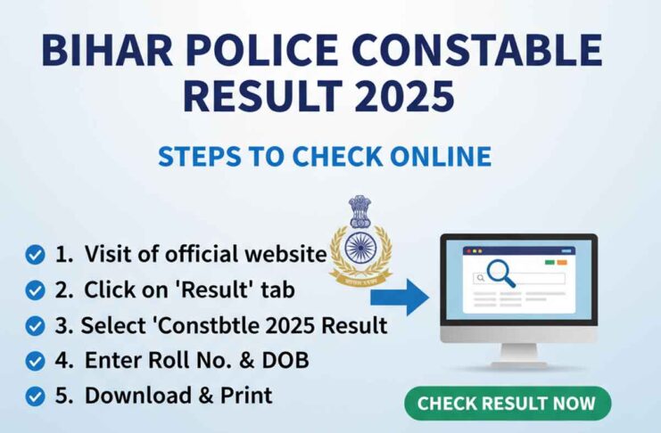 Bihar Police Constable Result 2025 – Steps to Check Result Online