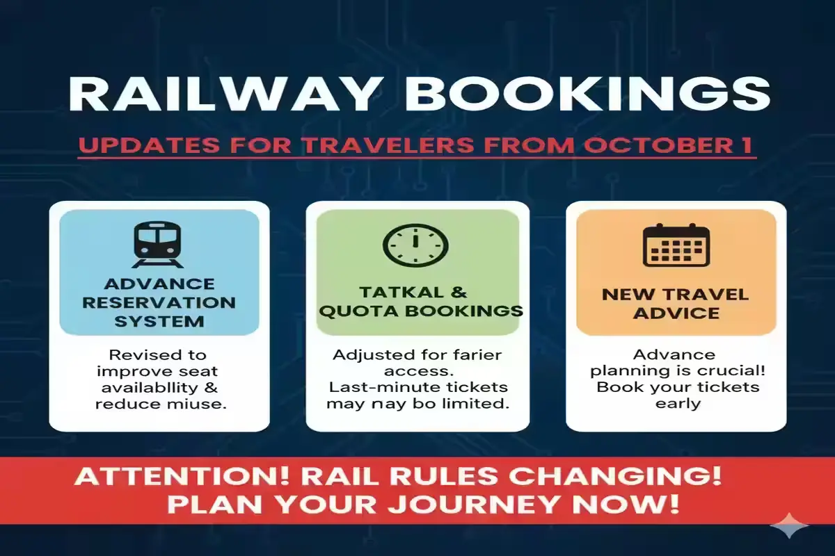 changes in railway booking rules!
