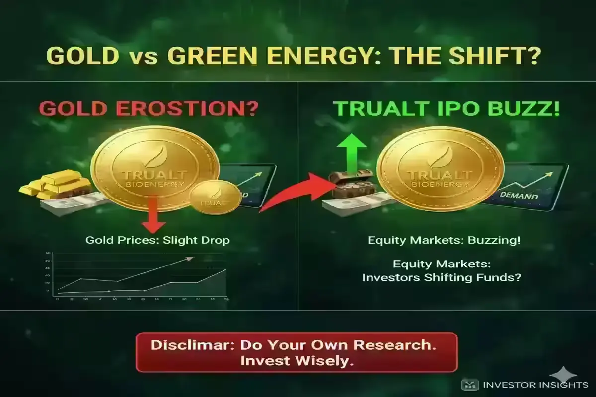 comparing the Trualt Bioenergy IPO buzz with a slight drop in gold prices