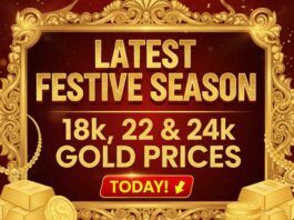 Latest Festive Season 18, 22 and 24k Gold Prices