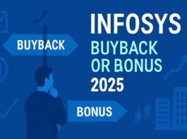 Infosys Share Price Jumps Ahead of Buyback – Bonus Issue on the Cards?